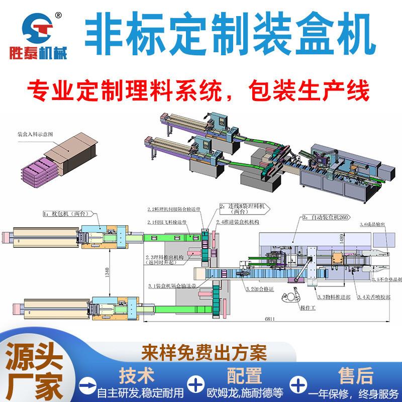 温州胜泰机械食品非标定制多功能装盒机全自动纸盒封装设备封盒机