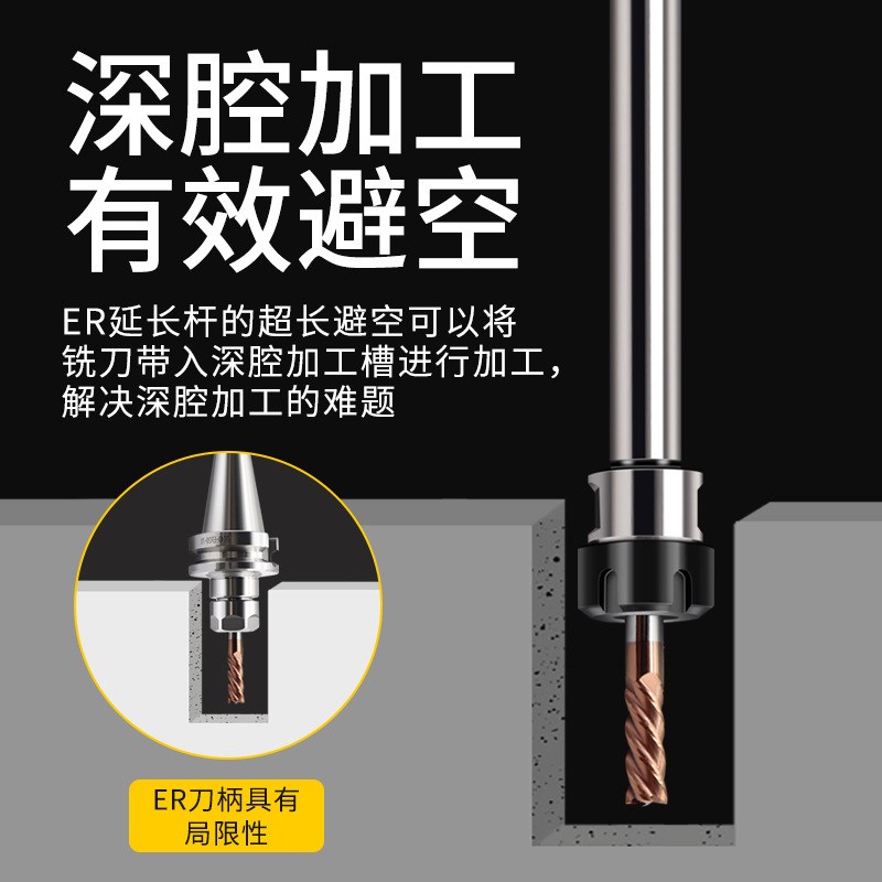 A型螺帽加长延长杆数控车床铣刀钻夹头加工中心夹具ER8/11/16/20