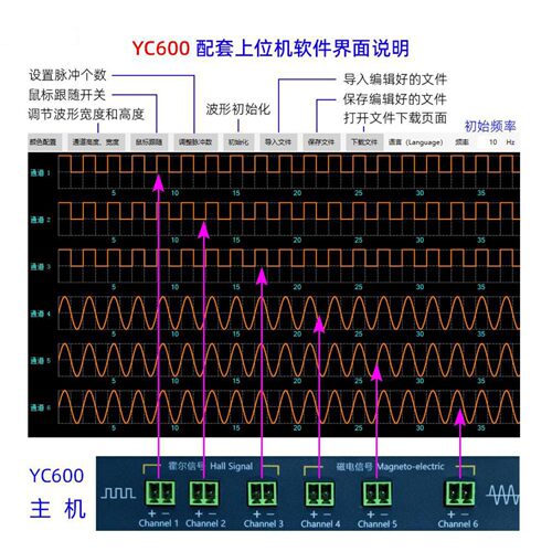 YC600汽柴油天然气发动机电脑ECU维修测试仪曲轴凸轮轴信号发生器