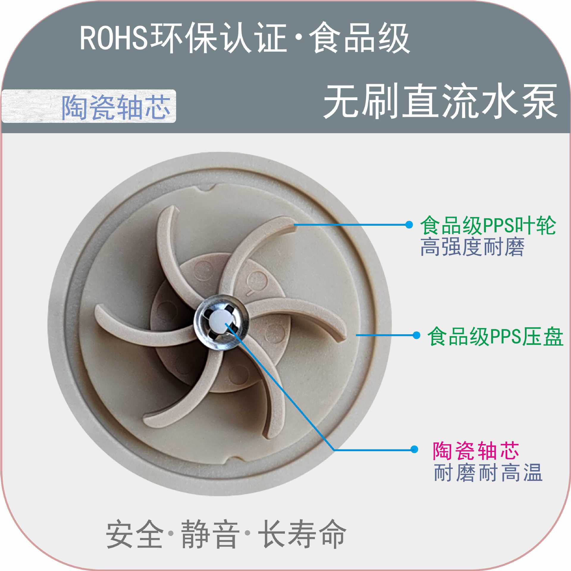 12V24V无刷直流低分呗热水增压循环24小时不间断运行防水潜水水泵 - 实物图