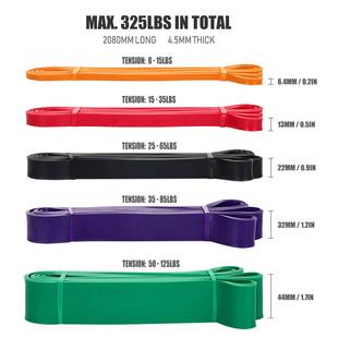 *1pc/5 PCS Resistance Band Set Gym Strength Training Rubber