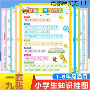 全套张清儿童学习挂图拼音字母乘除加口诀表清儿童学习实用