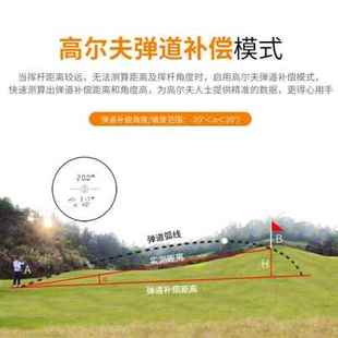 速发新品 迈测手持测距望v远镜子尺激电S光尺高精度测量仪 新品 新款