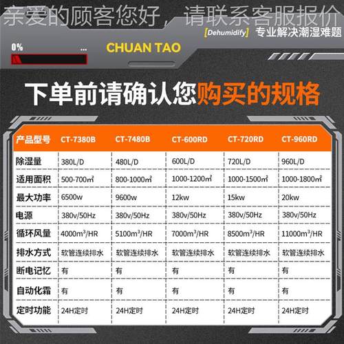 工业除车湿机大功率除湿器地吸下室RON抽湿机仓库车间配电房库湿