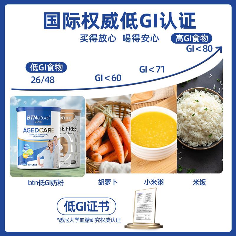 口老年高钙无糖人脱脂牛ZSY奶粉糖尿专用食品贝中特恩正进品官方