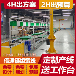 规划基因扩增仪倍速链线低速多用途离心机生产组装线总装循环产线