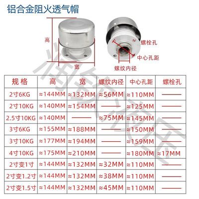 铝合金阻火透气帽加油站油罐不锈钢呼吸阀放气阀油库量油孔阻火器