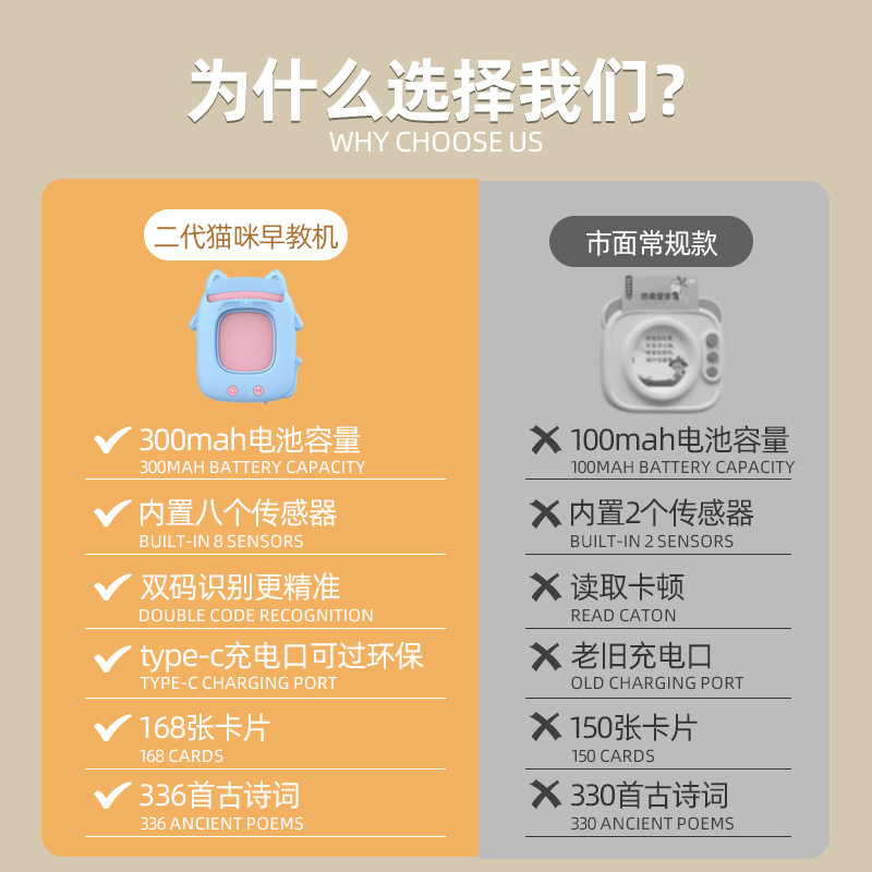 新款二代猫咪早教机卡片机 儿童玩具启蒙益智中英文插卡学习机,玩具/童车/益智/积木/模型,早教机/点读学习/拼音机,淘宝优惠券,粉丝福利购,淘宝优惠卷