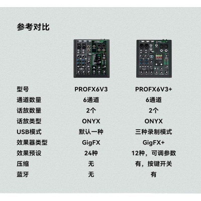 PROFX6V3+ PROFX10V3+ 2024新款美奇调音台支持OTG直播升级效果器