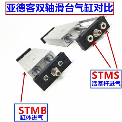 STWA/STMS20/25X25X50X75X100X125X150X200-250-300S双杆滑台气缸