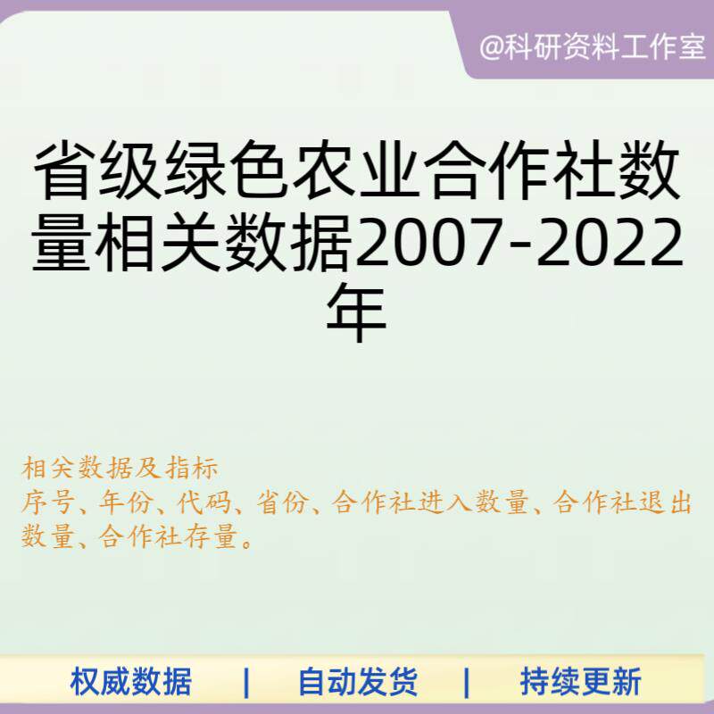 省级绿色农业合作社数量相关数据2007-2022年