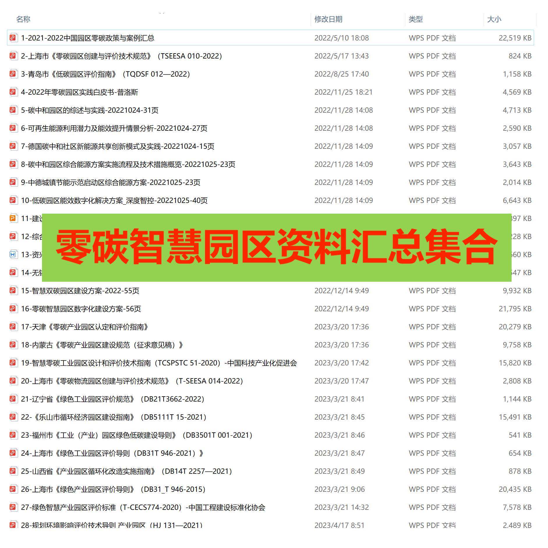 零碳智慧园区知识大全建设指南应用标准政策案例汇总