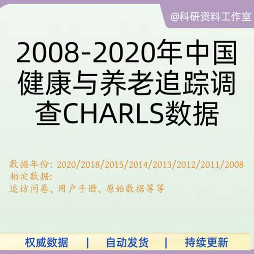 2008-2020年中国健康与养老追踪调查CHARLS数据合集
