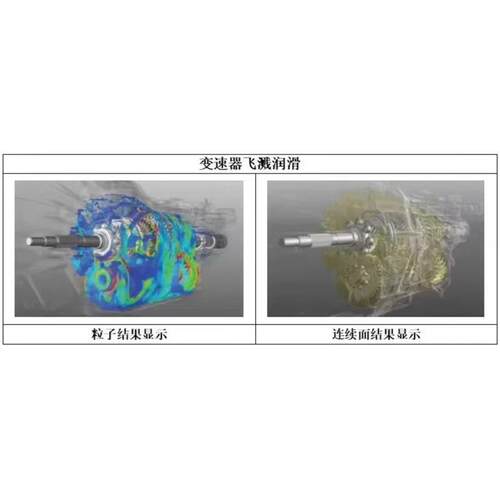 Particleworks8.1软件资源