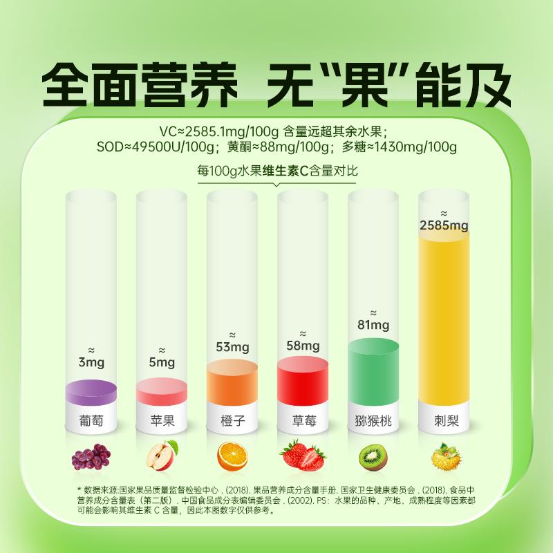 【电视购物刺同款IZS】山王果金维C梨浆鲜机榨有贵州刺梨汁刺梨原