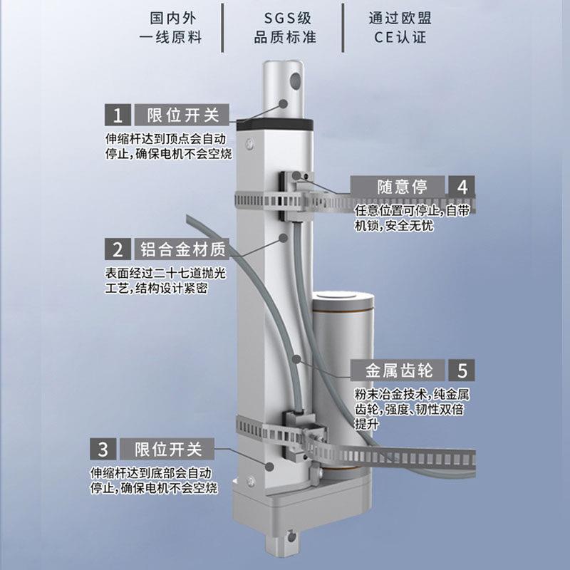 行程可调电动推杆伸缩杆24V外置调节推杆工业级大推力往复升降器