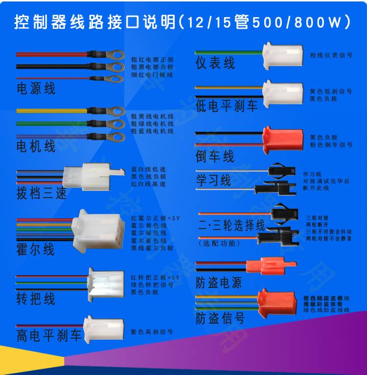 电动车器控制电车控制器正弦波控制器48v72v60v二轮车三轮静音i.