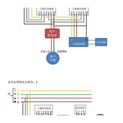 20kw光伏配电箱 自发自用 余电上网配电箱 防孤岛 不锈钢并网箱