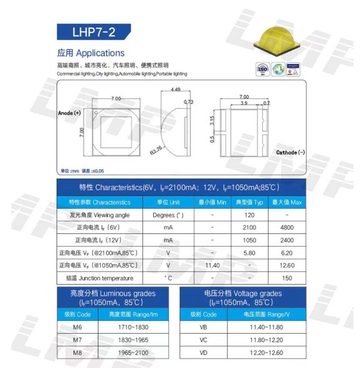 xhp70 2代led灯珠热电分离铜板7070 30w汽车6v12v强光手电筒led灯