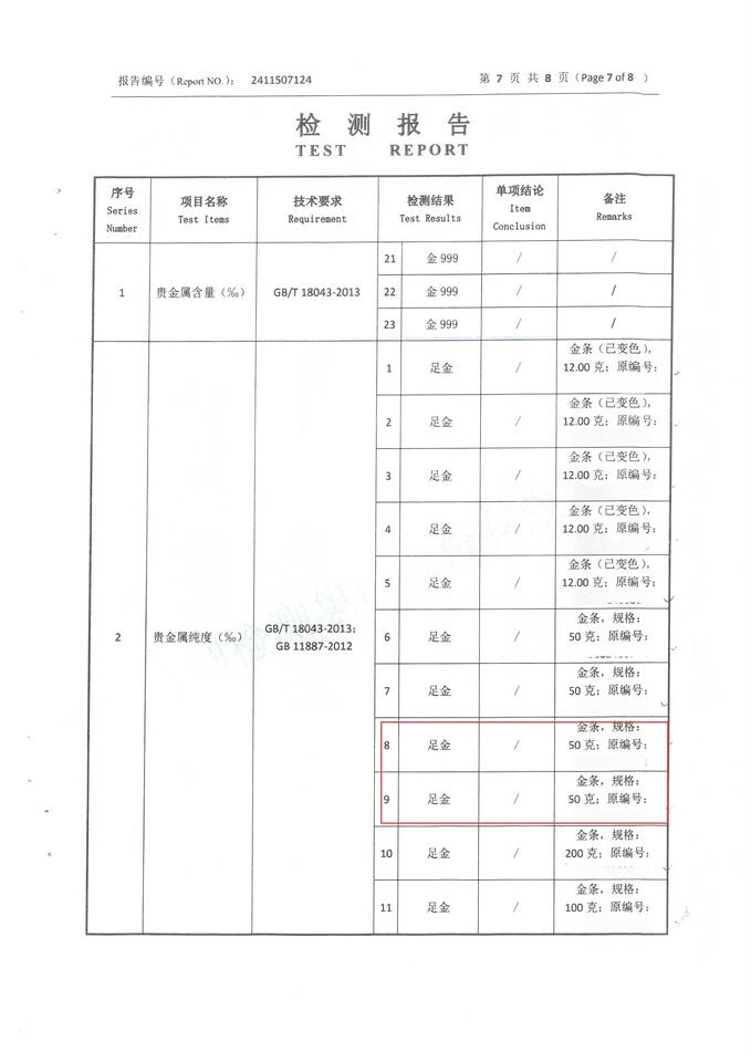 10、足金金条2件（每件约50g）