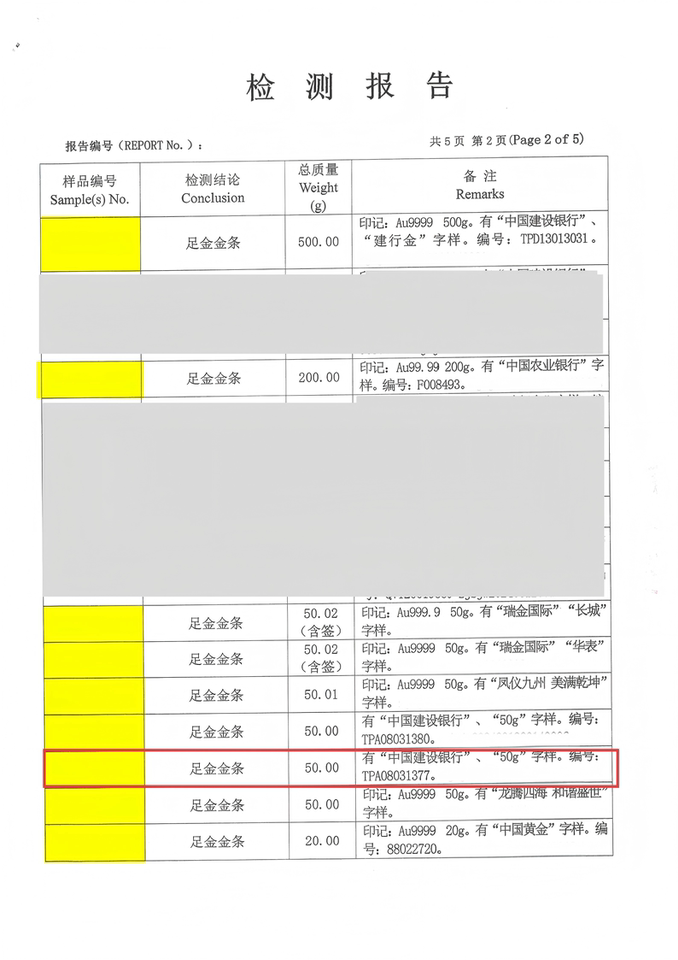 4、中国建设银行龙鼎金足金金条1件（重约50g）