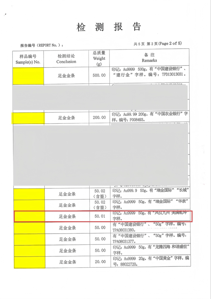 8、“凤仪九州美满乾坤”足金金条1件（重约50g）