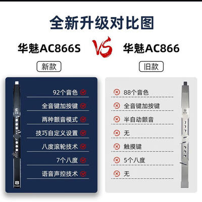 AC866S奥合畅AC866电吹管乐器电子吹管国产老人初学者萨克斯