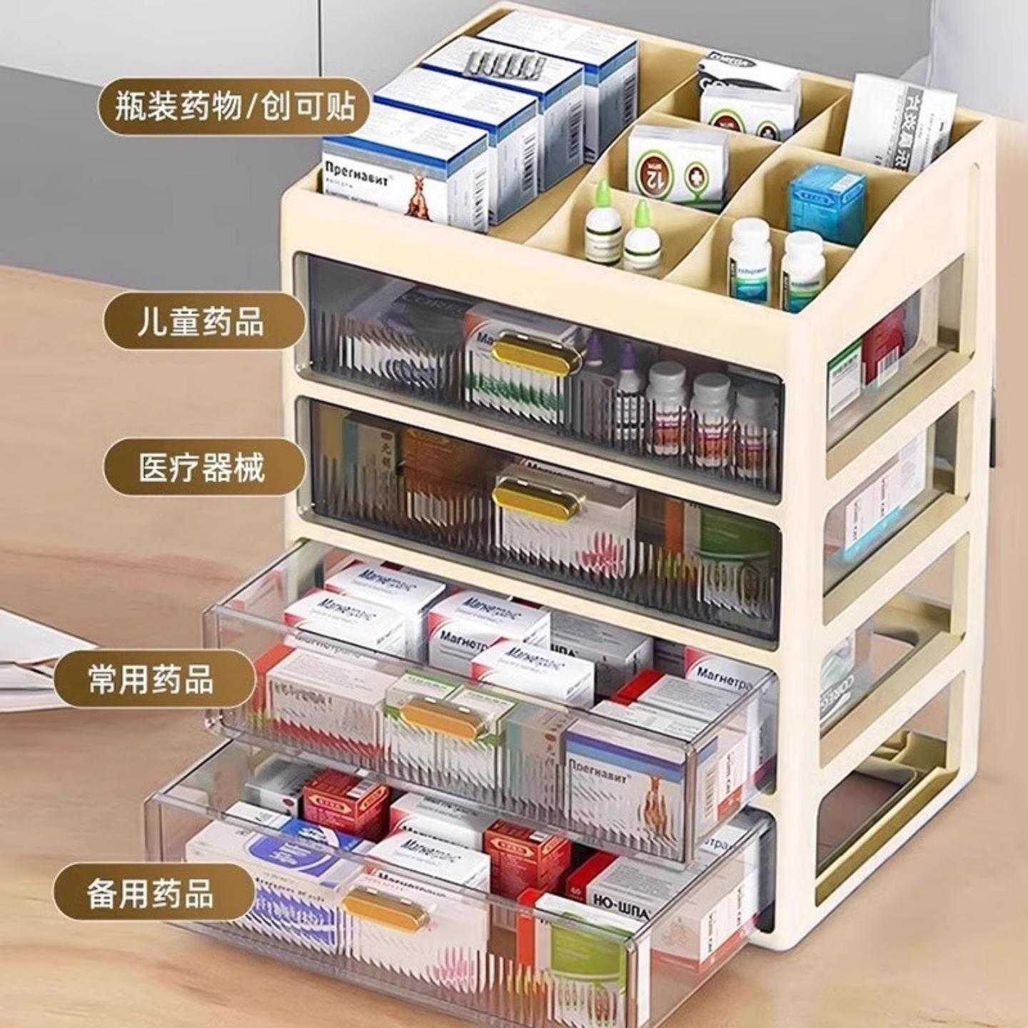 家庭小药柜医药箱家庭装抽屉式药品药物柜家用分类小药盒医疗急救