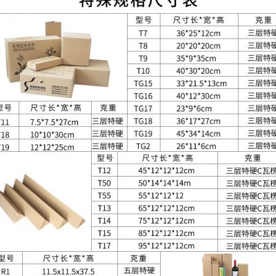 纸箱分量规范对照表