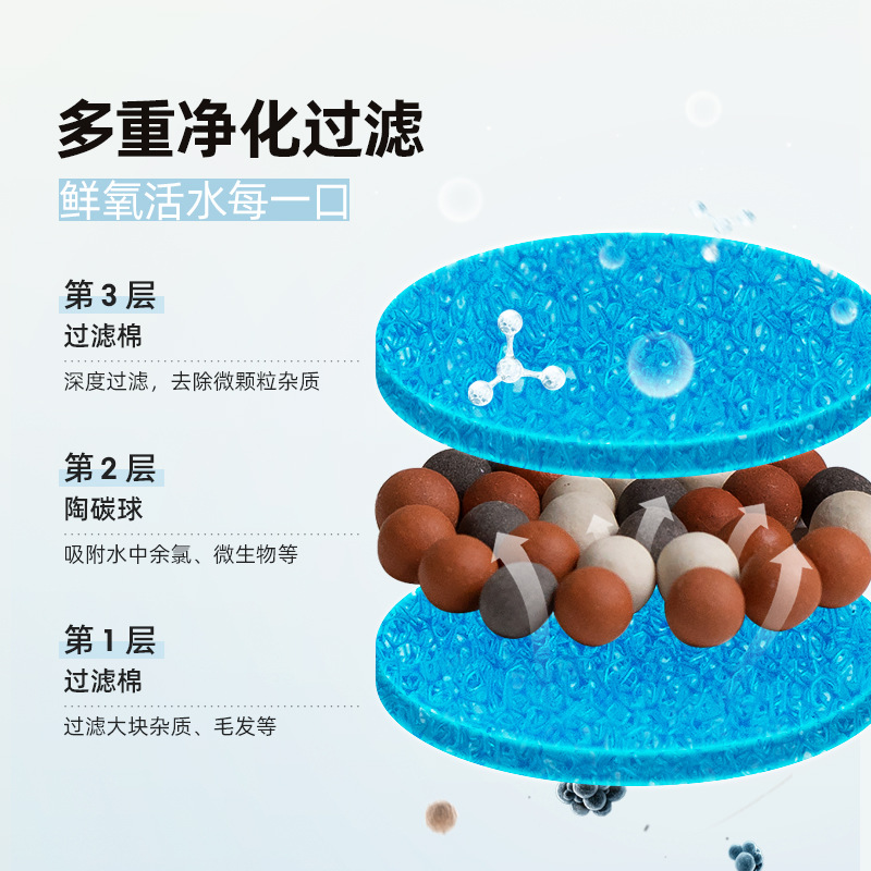猫咪陶瓷自动循环过滤饮水机宠物用品流动静音猫碗活水喂水喝水器