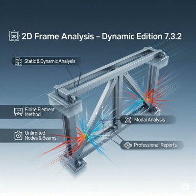 【2D Frame Analysis – Dynamic E