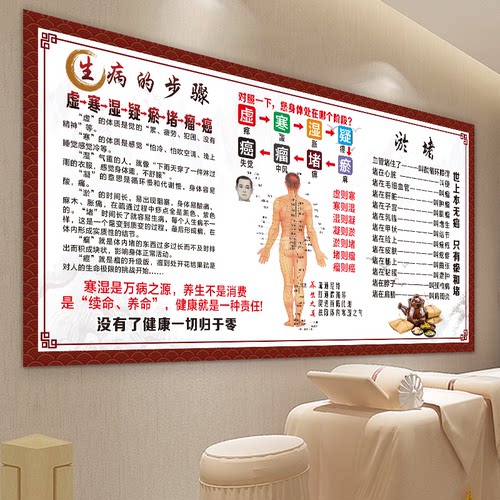 生病的步骤墙贴纸装饰画海报