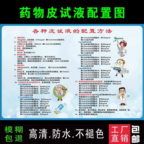 常用药物皮试液配置方法表墙贴挂图临床药物配伍禁忌表医院宣传图