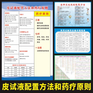 皮试液配置方法药疗原则墙贴纸心肺复苏过敏反应抢救流程海报挂图