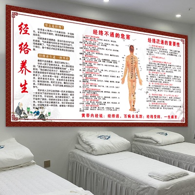 经络养生理疗养生墙贴纸装饰画中医养生五行图子午流注生病的步骤