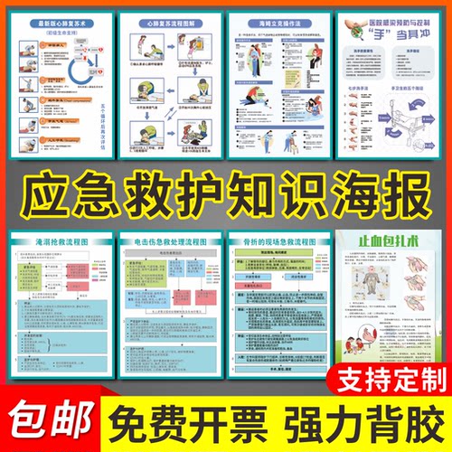 应急救护知识最新版心肺复苏墙贴