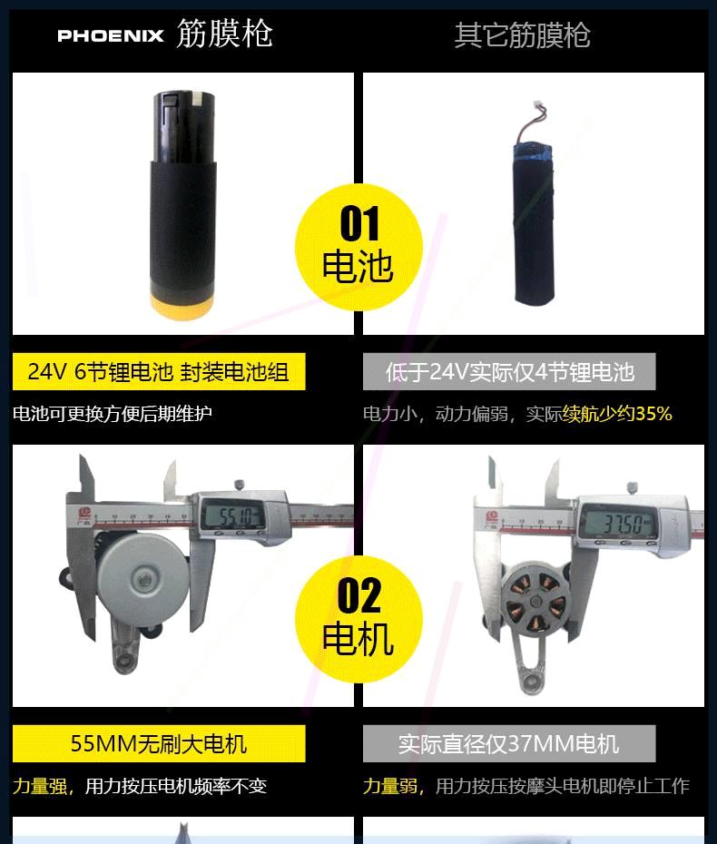 筋膜枪胡子肌肉按摩器放松抢电动健身大多功能经颈膜仪A2