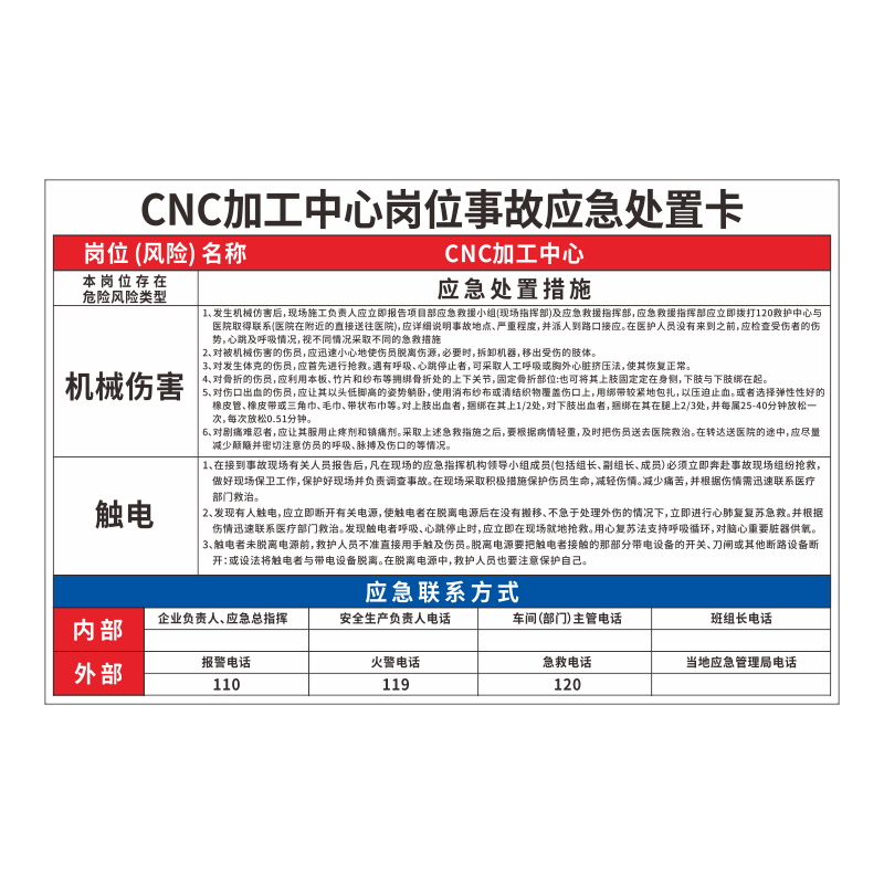 事故应急处置卡空压机危险化学品泄漏火灾触电有限空间应急处置标识CNC生产车间机械伤害提示警示标识标志牌