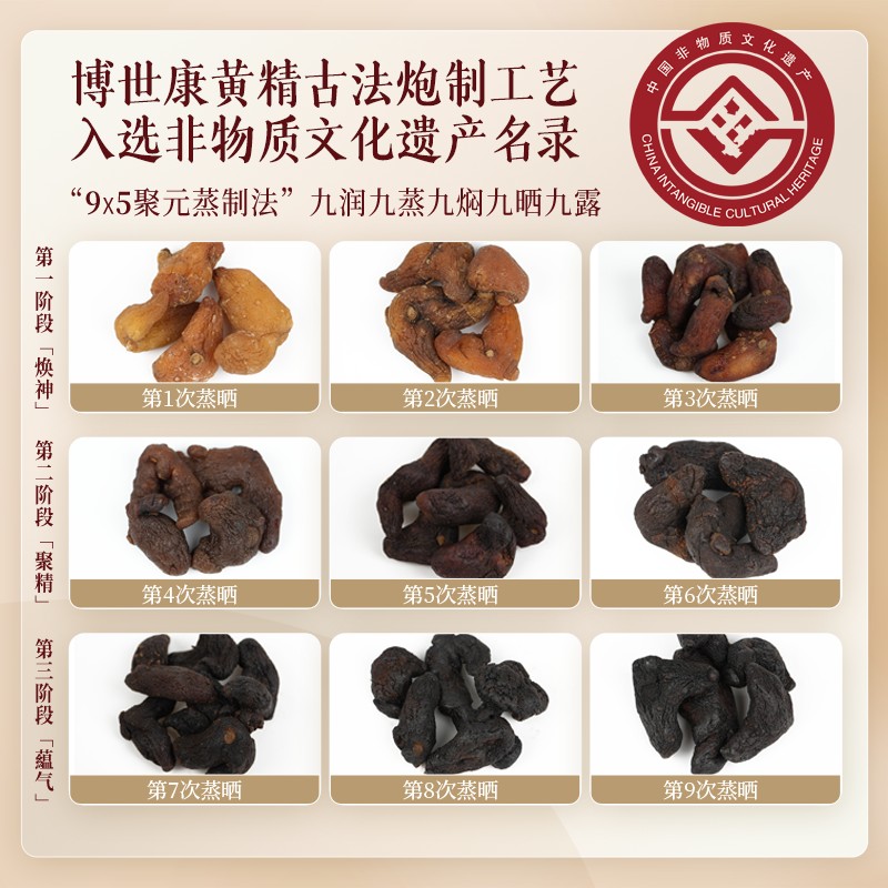 博世康黄精九蒸九晒非遗工艺养生滋补泡水泡茶煲汤直接吃图片