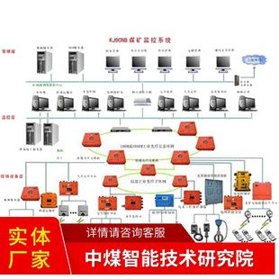 山东厂家安全避险六大系统 厂家出售安全避险六大系统