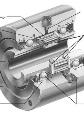 FORMSPRAG 离合器WARREN. MI 48089 FS0-500/1.5 FSO600/1.5GR