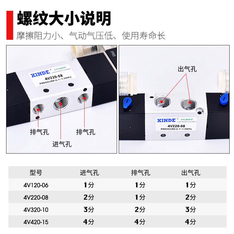 亚德客型4V220-08 二位五通电磁阀双线圈换向阀DC24V控制阀DC220V
