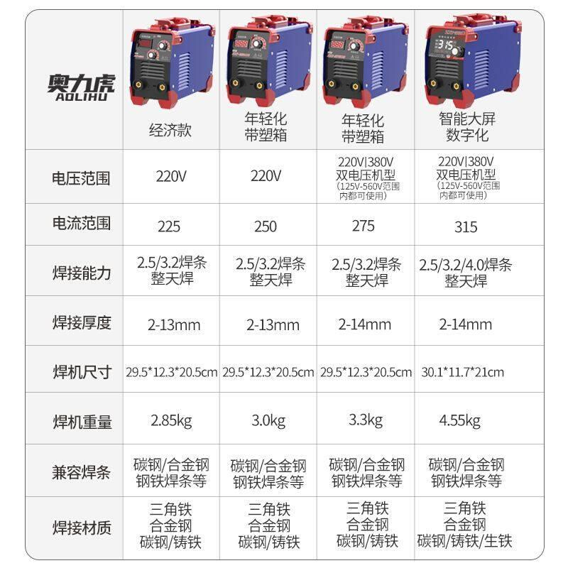 新品电焊机315s工业小型双电压点焊机手持便携迷你逆变直流家用焊