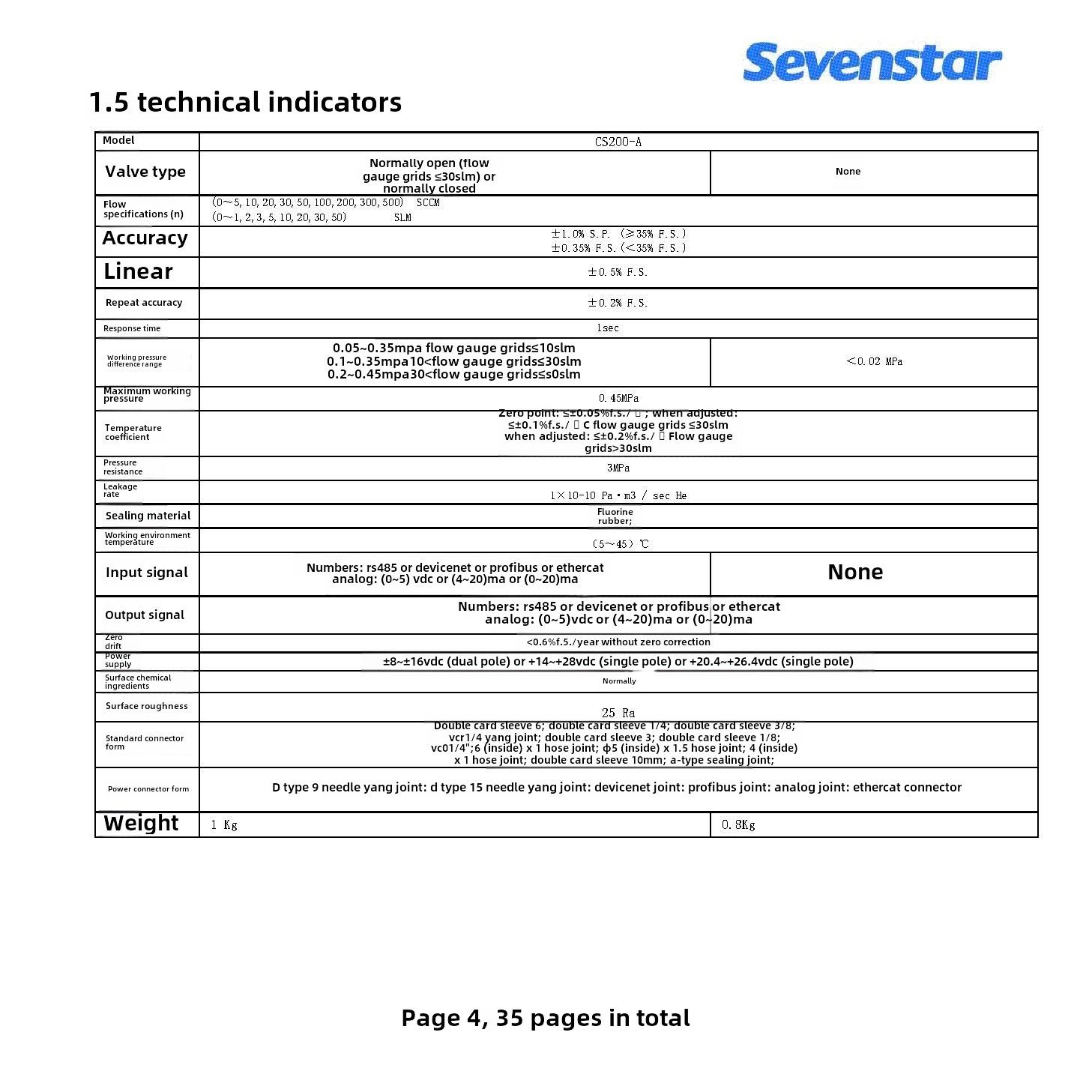 原装正品七星华创七星流量计Cs200A七星流量控制器Cs200A现货
