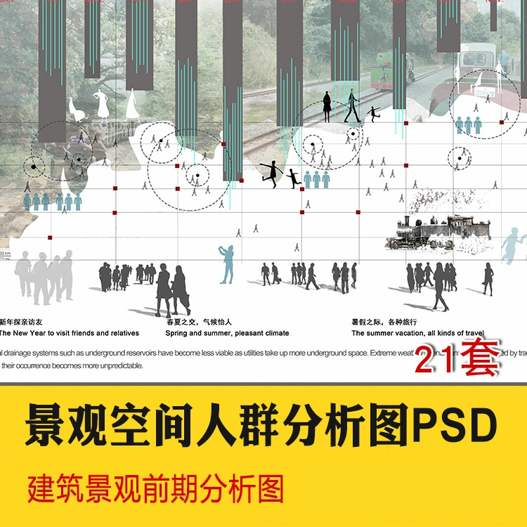 建筑景观城规园林空间主题元素场地演化前期人群分析图PSD分层PS