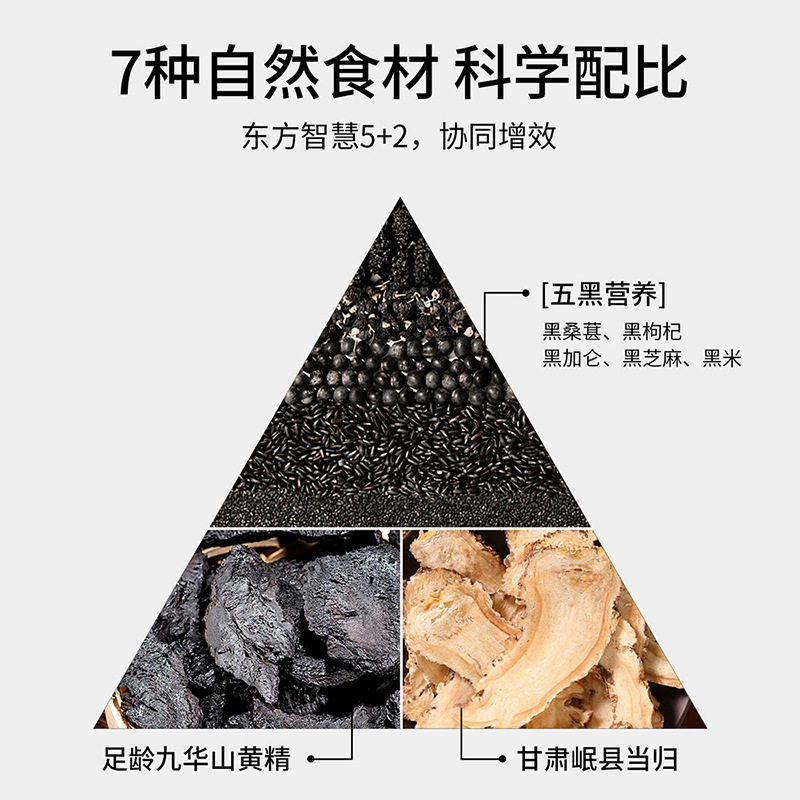 纯耕1.8l礼盒装60小袋黄精五黑原浆饮黑枸杞桑葚黄精当归