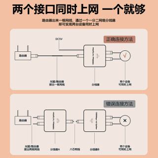 多普瑞 网线分线器千兆网口一分二同时上网网络交换机分配转接口