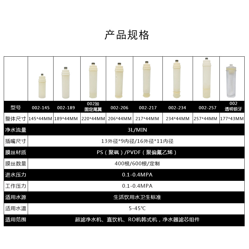 净水器超滤机韩式一体快接式超滤膜滤芯RO机前置中空纤维膜超滤芯