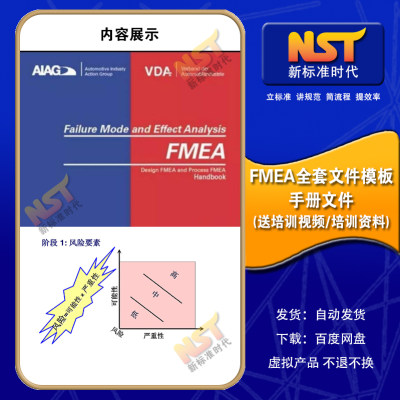 FMEA全套文件模板 fmea手册+培训资料（送视频资料+DFMEA资料）