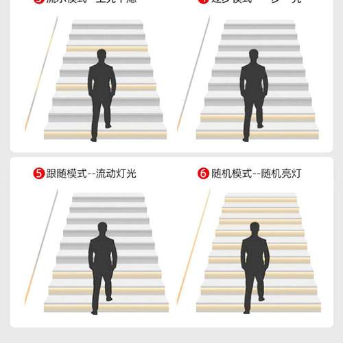 网红楼梯灯踏步感应台阶灯带智能追光流水灯跑马梯步免布线灯条